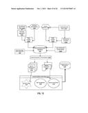 OIL AND GAS RIG DATA AGGREGATION AND MODELING SYSTEM diagram and image