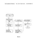 OIL AND GAS RIG DATA AGGREGATION AND MODELING SYSTEM diagram and image