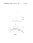 IR-AWARE SNEAK ROUTING diagram and image