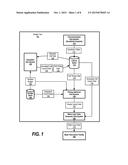 Timing Closure Using Transistor Sizing in Standard Cells diagram and image