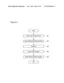 DEVICE FOR DETECTING A DYNAMICAL NETWORK BIOMARKER, METHOD FOR DETECTING     SAME, AND PROGRAM FOR DETECTING SAME diagram and image