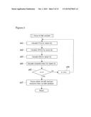 DEVICE FOR DETECTING A DYNAMICAL NETWORK BIOMARKER, METHOD FOR DETECTING     SAME, AND PROGRAM FOR DETECTING SAME diagram and image