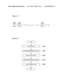 DEVICE FOR DETECTING A DYNAMICAL NETWORK BIOMARKER, METHOD FOR DETECTING     SAME, AND PROGRAM FOR DETECTING SAME diagram and image