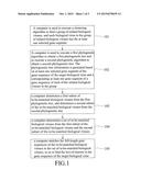 METHOD FOR QUICK-SEARCH OF LOCI-OF-INTEREST IN A GENE SEQUENCE OF A TARGET     BIOLOGICAL VIRUS diagram and image