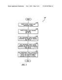 MEDICAL PAYMENT SYSTEM diagram and image