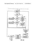 MEDICAL PAYMENT SYSTEM diagram and image