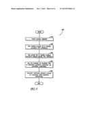 MEDICAL PAYMENT SYSTEM diagram and image