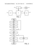 COMBINED USE OF CLINICAL RISK FACTORS AND MOLECULAR MARKERS FRO THROMBOSIS     FOR CLINICAL DECISION SUPPORT diagram and image