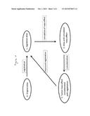 SIMULATION OF OBJECTS IN AN ATLAS AND REGISTRATION OF PATIENT DATA     CONTAINING A SPECIFIC STRUCTURE TO ATLAS DATA diagram and image