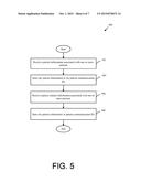 SYSTEMS AND METHODS FOR COMMUNICATING FINANCIAL BENEFIT INFORMATION TO     PATIENTS AND PRESCRIBERS FOR A MEDICATION PRESCRIBED DURING A     PRESCRIPTION PROCESS diagram and image