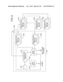 MANAGING HEALTHCARE SERVICES diagram and image