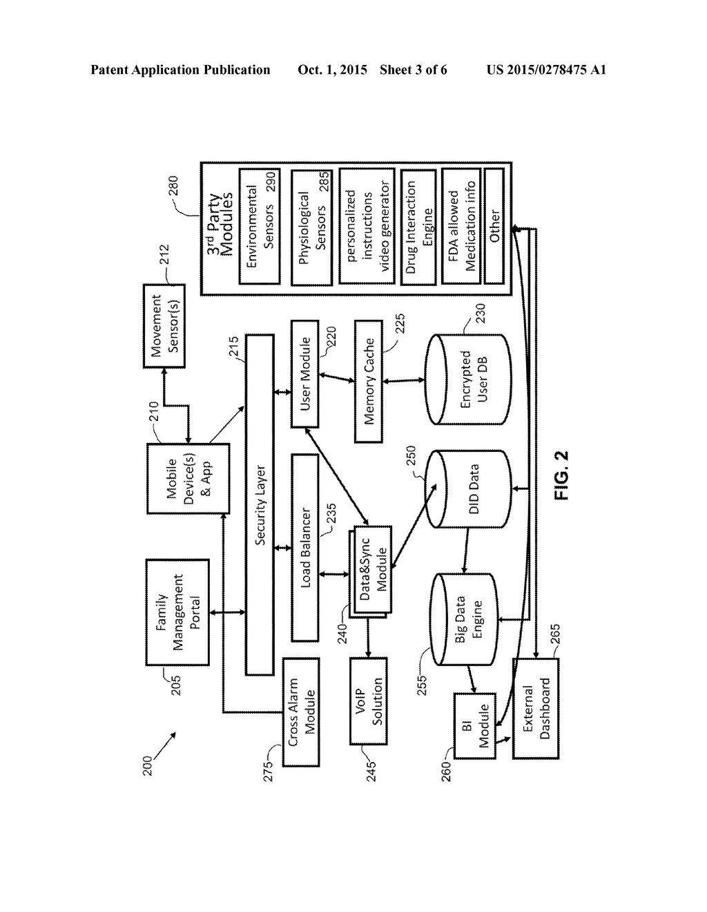 SOCIAL MEDICATION MANAGEMENT WITH SENSORS - diagram, schematic, and image 04