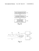 MONITORING OR FEEDBACK SYSTEMS AND METHODS diagram and image