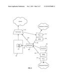 MOBILE DEVICE MANAGEMENT BROKER diagram and image