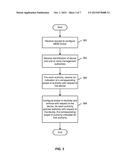 MOBILE DEVICE MANAGEMENT BROKER diagram and image