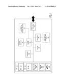 CONSTELLATION BASED DEVICE BINDING diagram and image