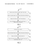 CONSTELLATION BASED DEVICE BINDING diagram and image