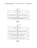 CONSTELLATION BASED DEVICE BINDING diagram and image