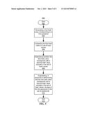 MANAGING A PASSWORD diagram and image