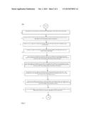 METHOD AND SYSTEM FOR TESTING CLOUD BASED APPLICATIONS AND SERVICES IN A     PRODUCTION ENVIRONMENT USING SEGREGATED BACKEND SYSTEMS diagram and image