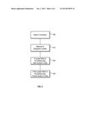 LOCATION-BASED DATA SECURITY SYSTEM diagram and image