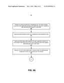 DATABASE ACCESS CONTROL diagram and image