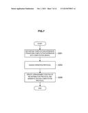 INFORMATION PROCESSING APPARATUS, INFORMATION PROCESSING METHOD, AND     RECORDING MEDIUM diagram and image