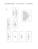 CENTRALIZED SECURITY FOR A COMPUTING DEVICE diagram and image