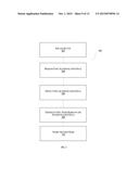 CENTRALIZED SECURITY FOR A COMPUTING DEVICE diagram and image