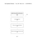 CENTRALIZED SECURITY FOR A COMPUTING DEVICE diagram and image