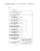 INFORMATION PROCESSING DEVICE, PROGRAM, AND INFORMATION PROCESSING METHOD diagram and image