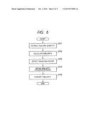 OBJECT DISCRIMINATING APPARATUS AND METHOD diagram and image