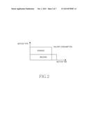 APPARATUS AND METHOD FOR CALCULATING ENERGY CONSUMPTION BASED ON     THREE-DIMENSIONAL MOTION TRACKING diagram and image