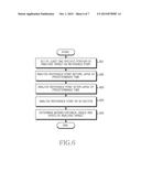 APPARATUS AND METHOD FOR CALCULATING ENERGY CONSUMPTION BASED ON     THREE-DIMENSIONAL MOTION TRACKING diagram and image