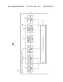 IMAGE LAYOUT GENERATING APPARATUS, IMAGE PRODUCT CREATION SYSTEM, IMAGE     LAYOUT GENERATING METHOD, AND RECORDING MEDIUM FOR IMAGE LAYOUT     GENERATING PROGRAM diagram and image