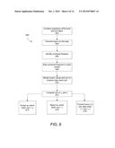 METHOD OF SEARCHING DATA TO IDENTIFY IMAGES OF AN OBJECT CAPTURED BY A     CAMERA SYSTEM diagram and image