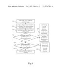 Dynamic Lane Line Detection System and Method diagram and image