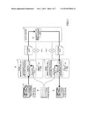 IMAGE PROCESSING APPARATUS, IMAGE PROCESSING SYSTEM AND IMAGE PROCESSING     METHOD diagram and image