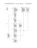 IMAGE PROCESSING APPARATUS, IMAGE PROCESSING SYSTEM AND IMAGE PROCESSING     METHOD diagram and image