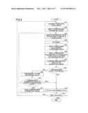 IMAGE PROCESSING APPARATUS, IMAGE PROCESSING SYSTEM AND IMAGE PROCESSING     METHOD diagram and image