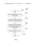 METHOD AND SYSTEM FOR INFORMATION PROCESSING diagram and image