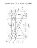 INVARIANT OBJECT REPRESENTATION OF IMAGES USING SPIKING NEURAL NETWORKS diagram and image