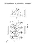 INVARIANT OBJECT REPRESENTATION OF IMAGES USING SPIKING NEURAL NETWORKS diagram and image