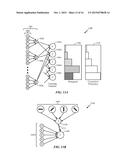 INVARIANT OBJECT REPRESENTATION OF IMAGES USING SPIKING NEURAL NETWORKS diagram and image