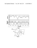 MEMORY CONTROLLED CIRCUIT SYSTEM AND APPARATUS diagram and image