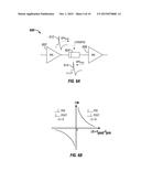 MEMORY CONTROLLED CIRCUIT SYSTEM AND APPARATUS diagram and image