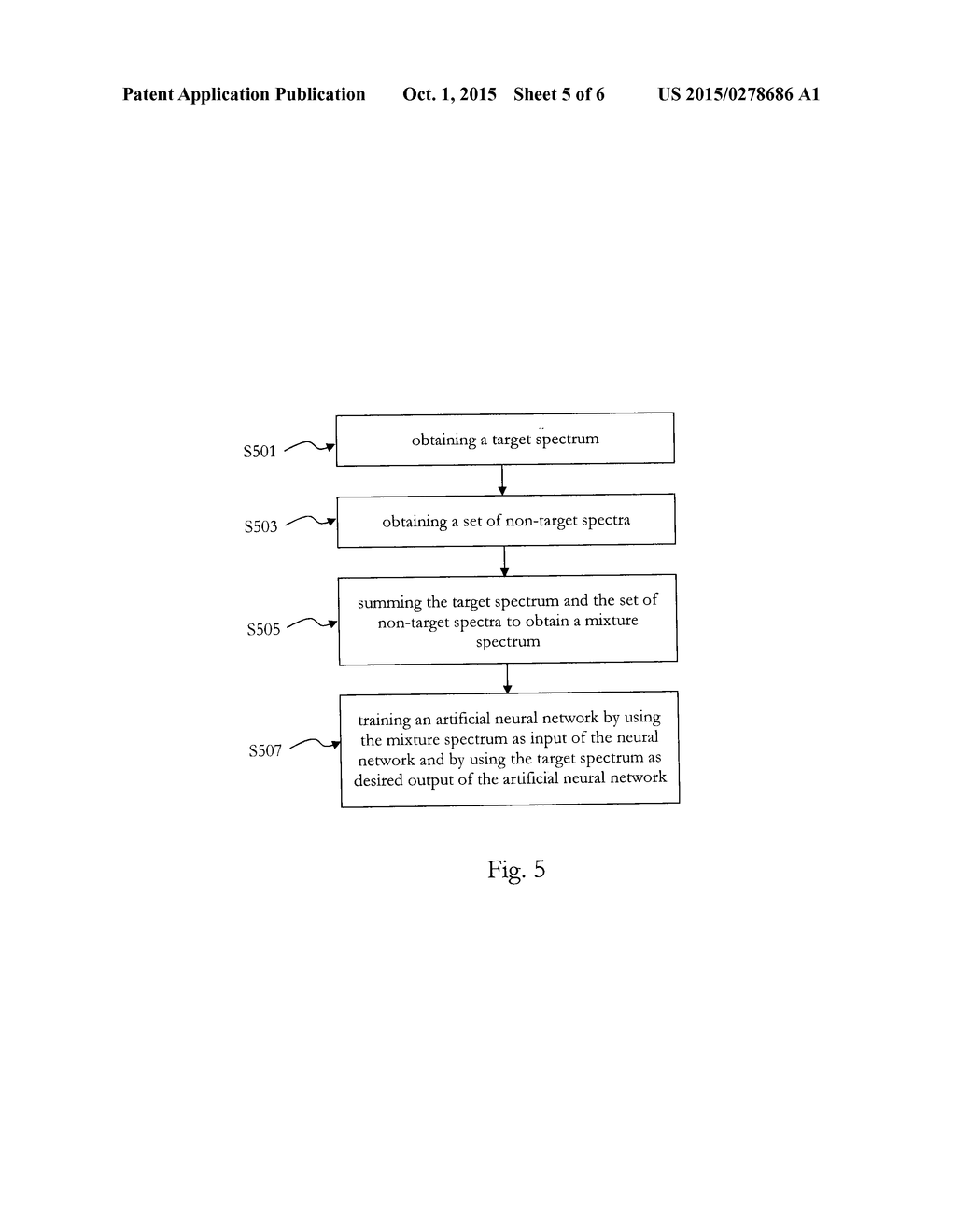 METHOD, SYSTEM AND ARTIFICIAL NEURAL NETWORK - diagram, schematic, and image 06