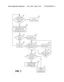 RULES BASED DATA PROCESSING SYSTEM AND METHOD diagram and image