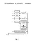 RULES BASED DATA PROCESSING SYSTEM AND METHOD diagram and image