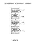 RULES BASED DATA PROCESSING SYSTEM AND METHOD diagram and image